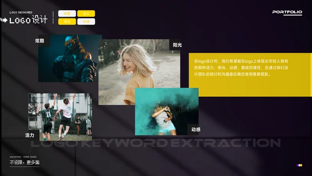 品牌关键词提取设计稿