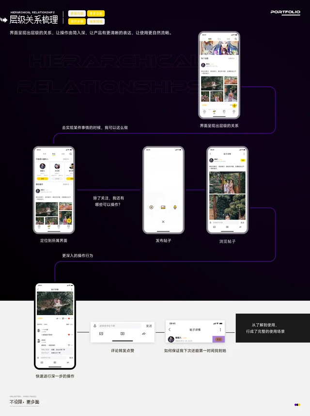 搜索与分类交互设计稿