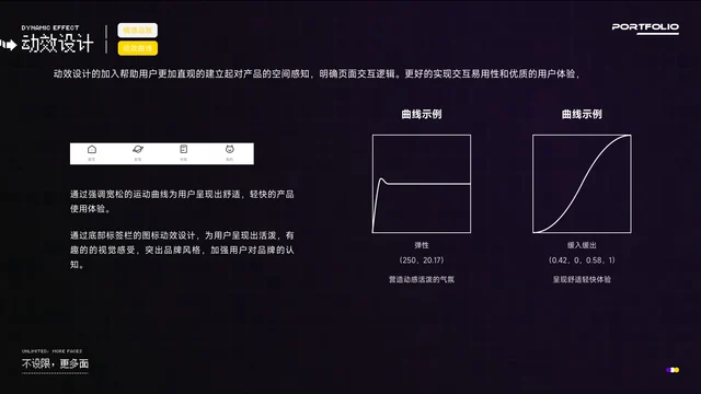 动效节奏规范设计稿