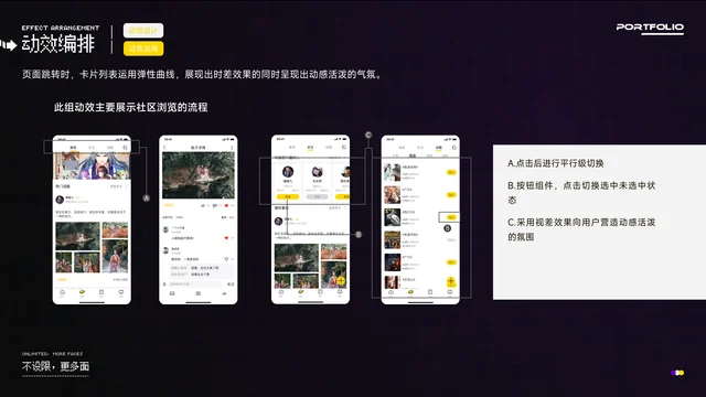 页面应用展示设计稿