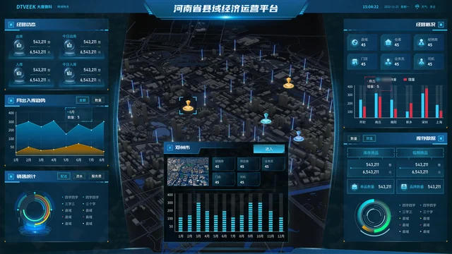 城市经营总览设计稿