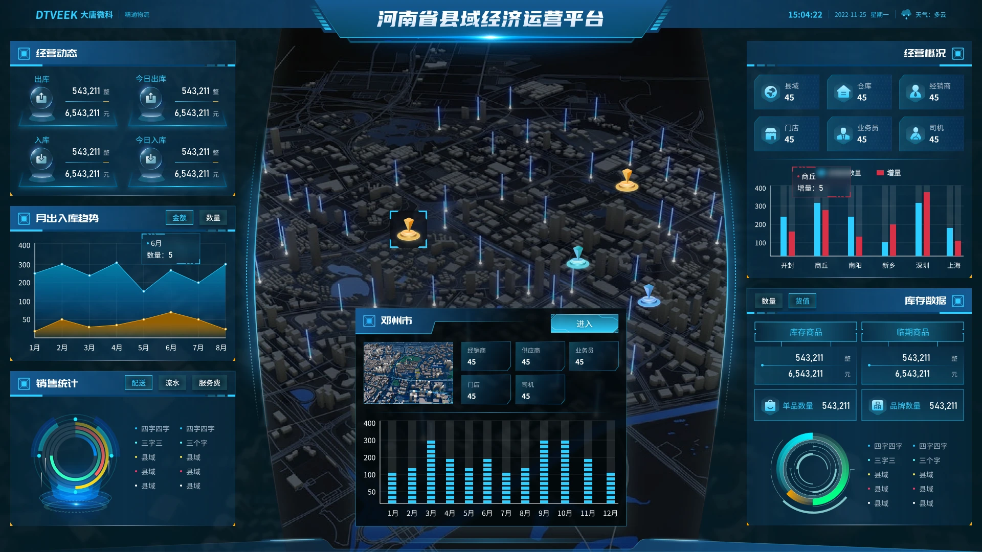 城市经营总览设计稿