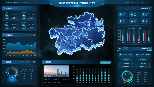 区域经营总览设计稿