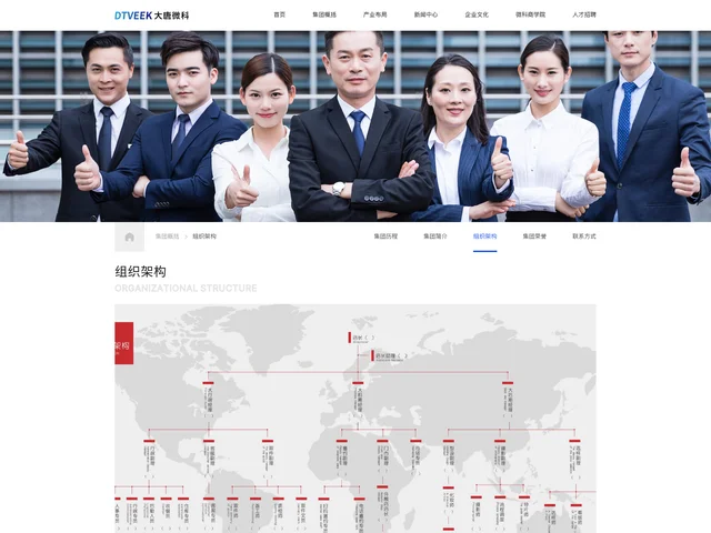 组织架构