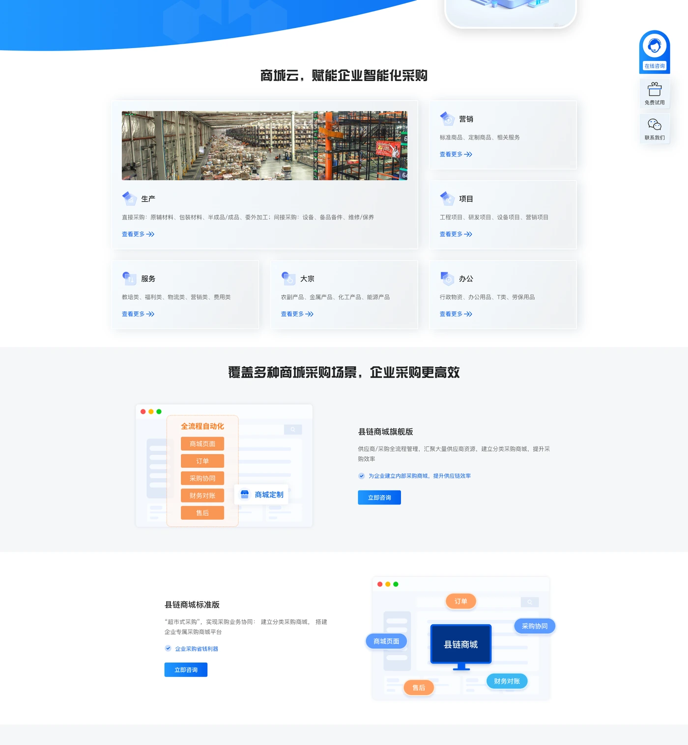 产品与协同能力