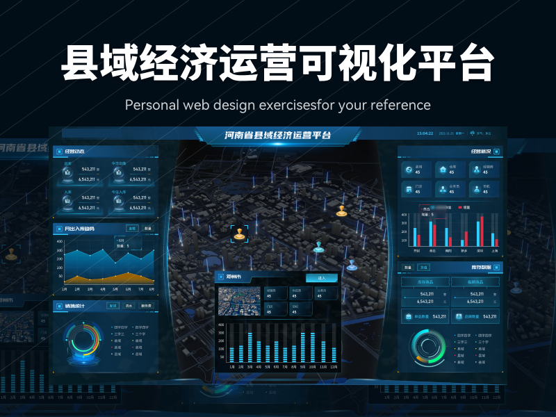 企业可视化 大屏项目